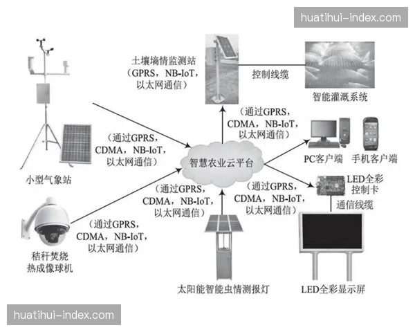 智慧球门线系统引入红外补偿，极端环境下判罚依然精准