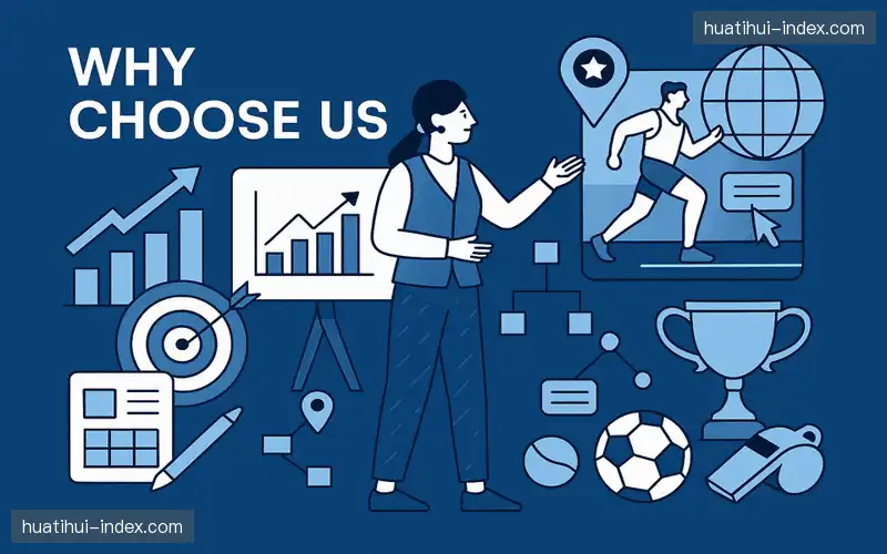 为什么选择我们